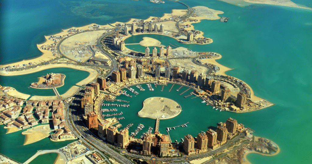 Qatar Investor Visa Program