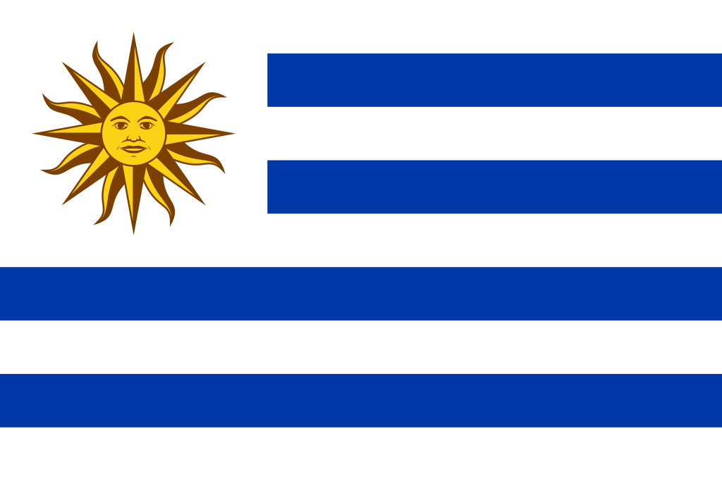 Uruguay Investment Residency 2026 – Pathway to Citizenship
