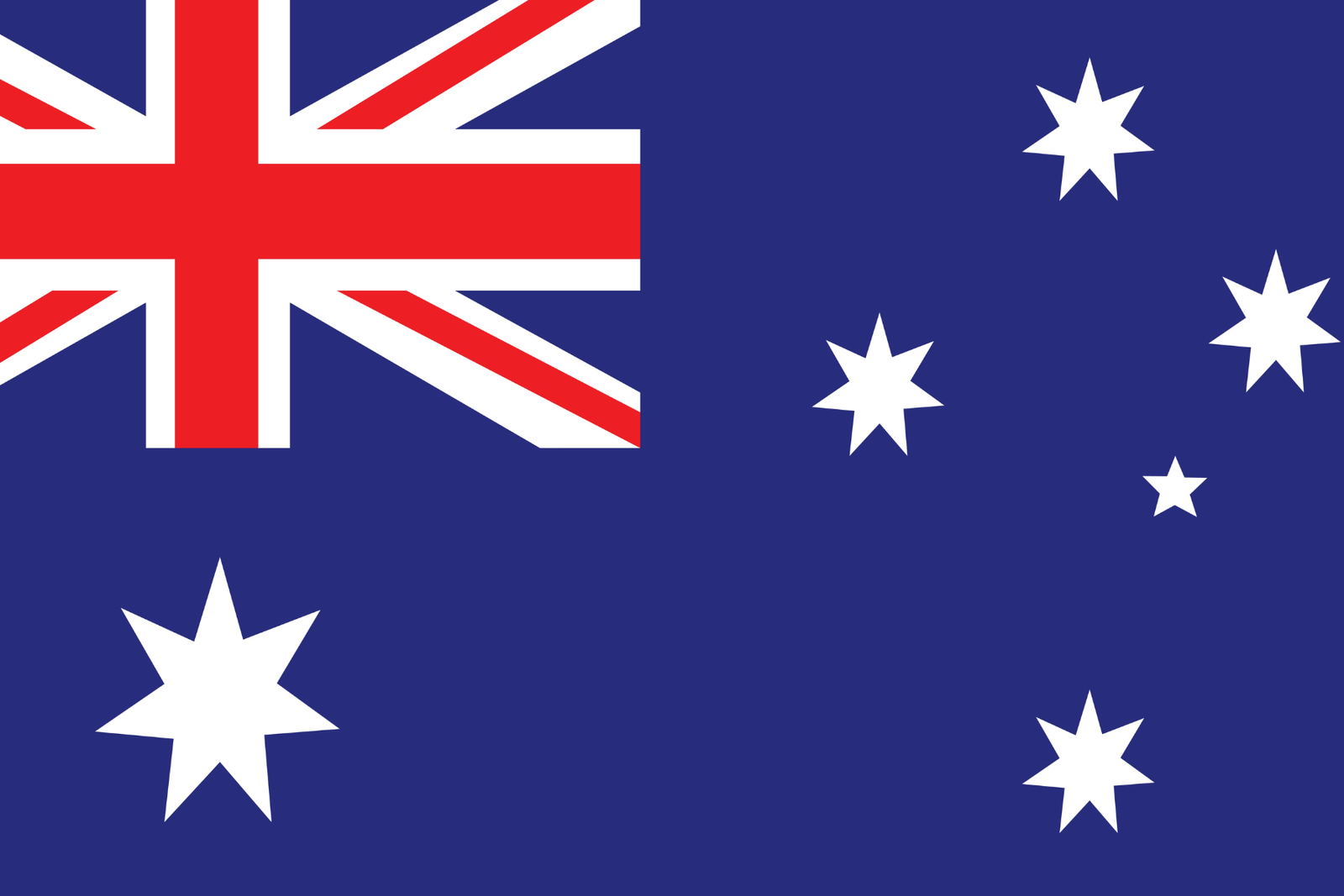 Australia Investment Residency 2026 – Pathway to Permanent Residency