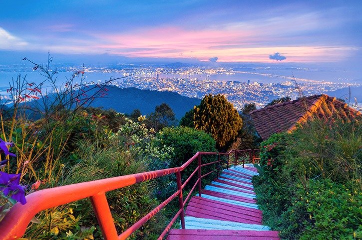 Malaysia Investment Residency 2026 – MM2H & Premium Visa Programme