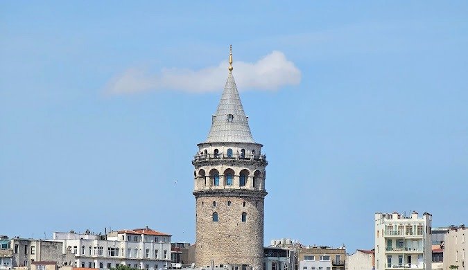 Turkey Citizenship by Investment 2026 – Top Investor’s Choice