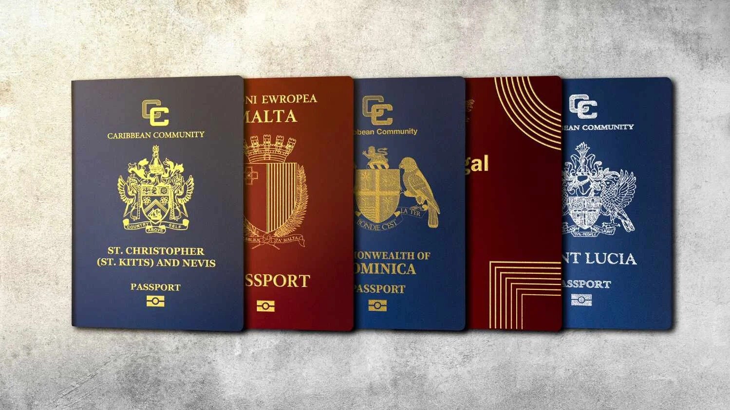 Benefits of Citizenship by Investment