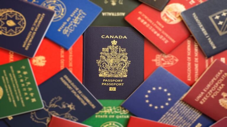 Citizenship by Investment Countries