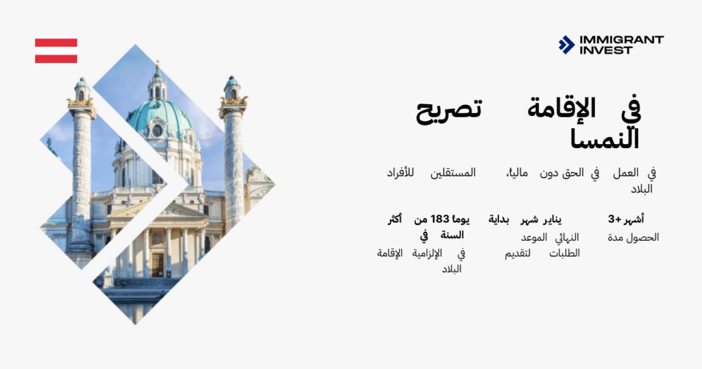 austria residence permit webp